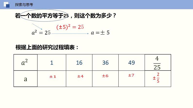 6.1.3平方根（课件）-2021-2022学年七年级数学下册同步（人教版）03