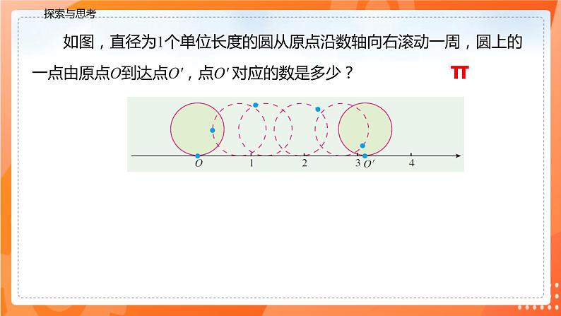 6.3.1实数的分类（课件）-2021-2022学年七年级数学下册同步（人教版）07