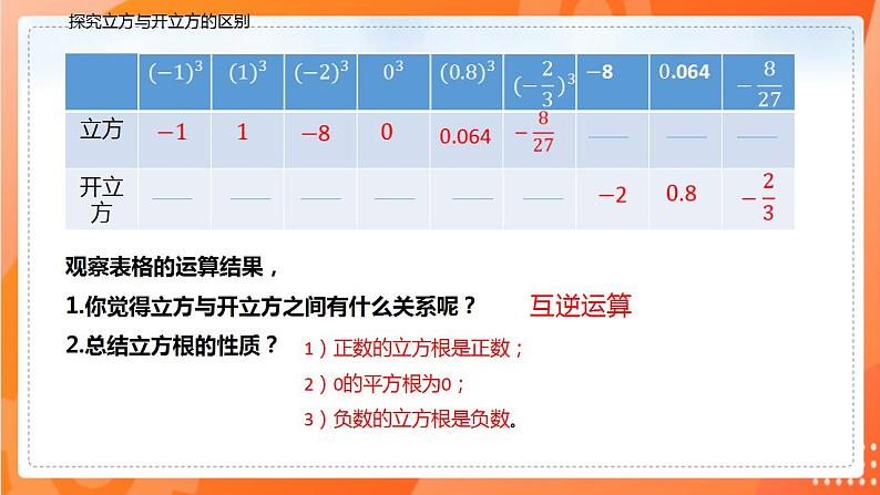 6.2立方根（课件）-2021-2022学年七年级数学下册同步（人教版）第6页