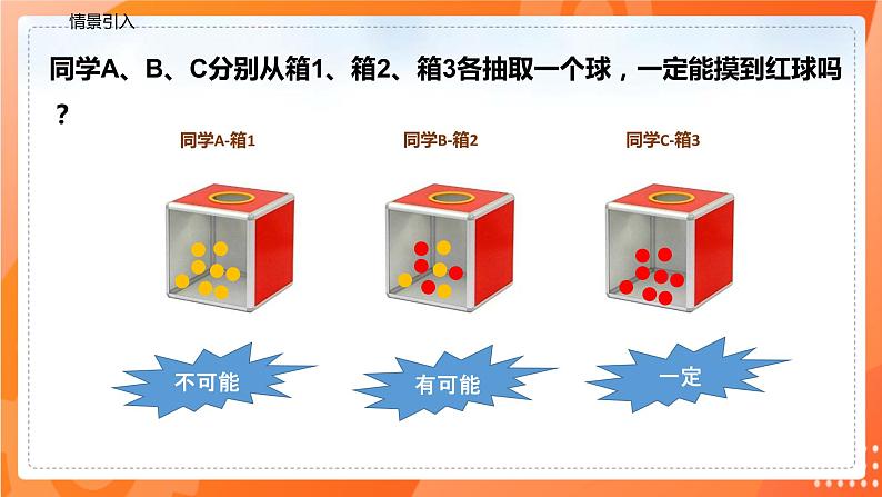 8.1确定事件与随机事件（课件）-2021-2022学年八年级下册同步（苏科版）第3页