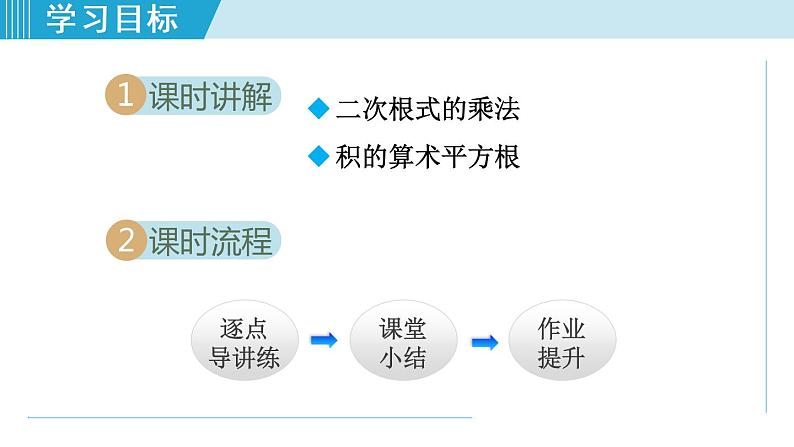 人教版八年级数学下册 16.2.1二次根式的乘法 课件第2页