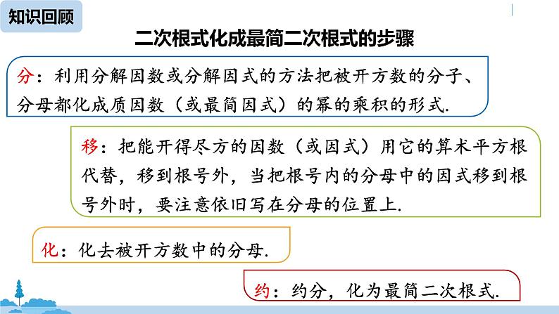 2021-2022学年人教版八年级数学下册16.3二次根式的加减课件第3页