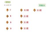 2021-2022学年人教版八年级下册数学课件第16章16.3.1二次根式的加减