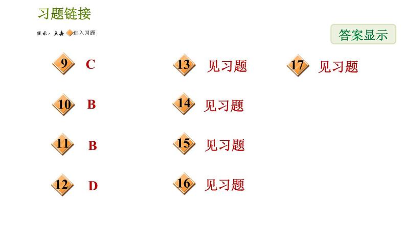 2021-2022学年人教版八年级下册数学课件第16章16.3.1二次根式的加减第3页