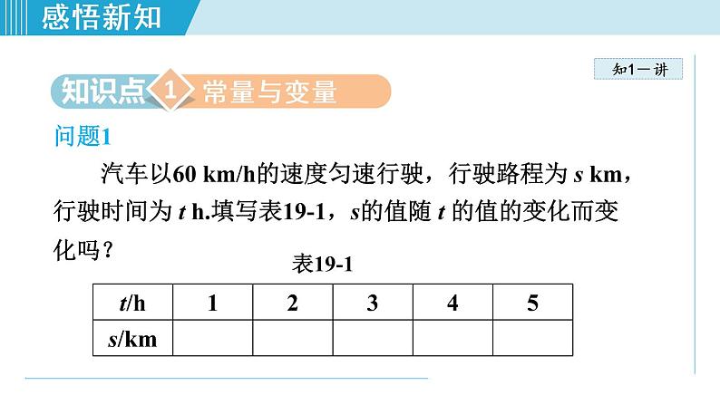 人教版八年级数学下册 19.1.1  变量 课件第4页