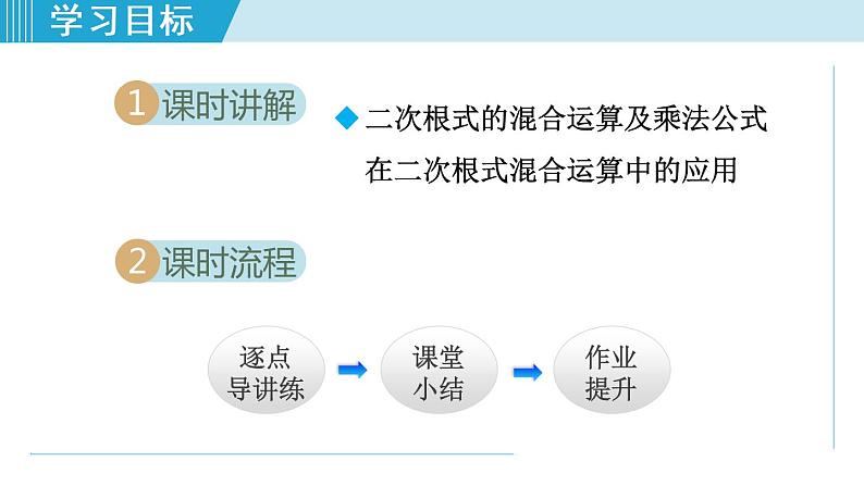 人教版八年级数学下册 16.3.2二次根式的混合运算 课件02