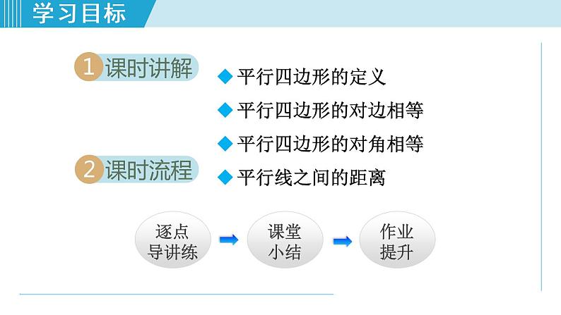 人教版八年级数学下册 18.1.1 平行四边形的边、角性质 课件第2页