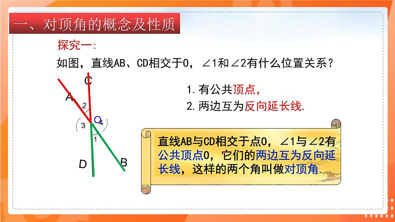 2.1两条直线的位置关系（备课件）-2021-2022学年七年级数学下册同步（北师大版）05