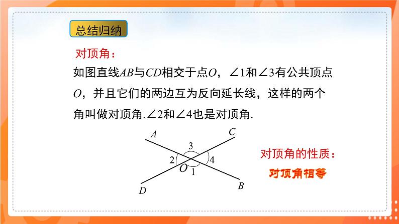 2.1两条直线的位置关系（备课件）-2021-2022学年七年级数学下册同步（北师大版）07