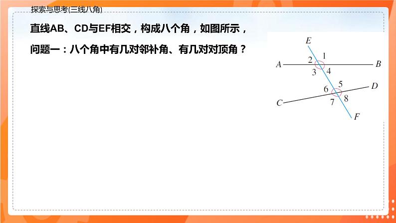 5.1.3同位角、内错角、同旁内角（课件）-2021-2022学年七年级数学下册同步（人教版）第4页
