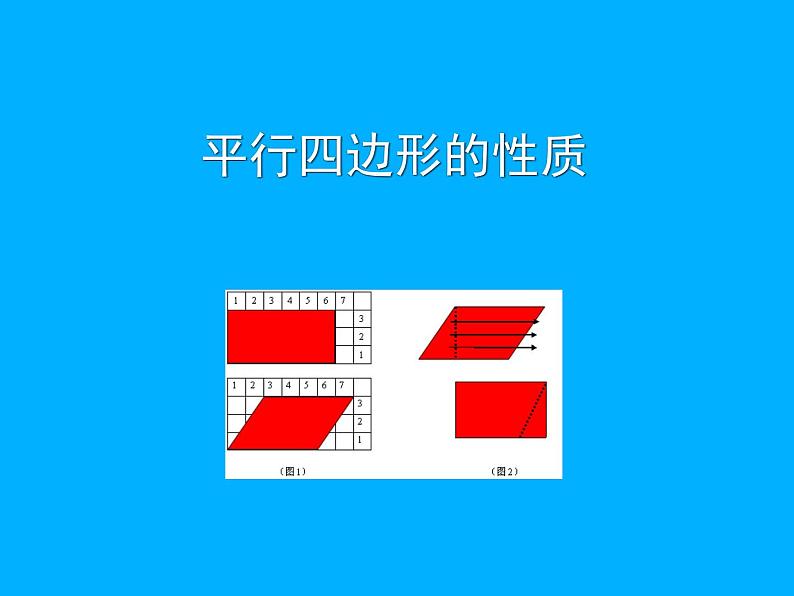 18.1.1平行四边形的性质-2021-2022学年人教版八年级数学下册说课课件（共22张PPT）第1页