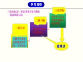 18.1.1平行四边形的性质-2021-2022学年人教版八年级数学下册课件（共16张PPT）