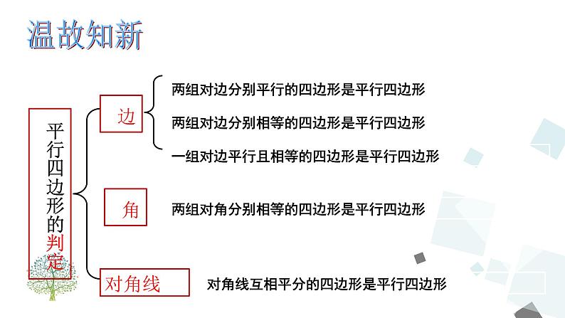 18.1.1 平行四边形的性质-2021-2022学年人教版八年级数学下册课件（共19张PPT）03