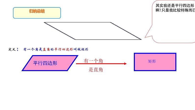 18.2.1 矩形-2021-2022学年人教版八年级数学下册课件（共18张PPT）第4页