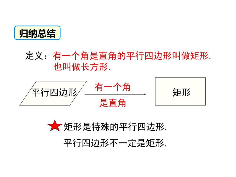 18.2.1 矩形-2021-2022学年人教版八年级数学下册 课件（共18张PPT）第5页