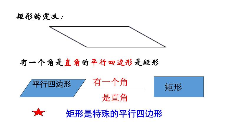 18.2.1 矩形-2021-2022学年人教版八年级数学下册课件（共20张PPT）第5页