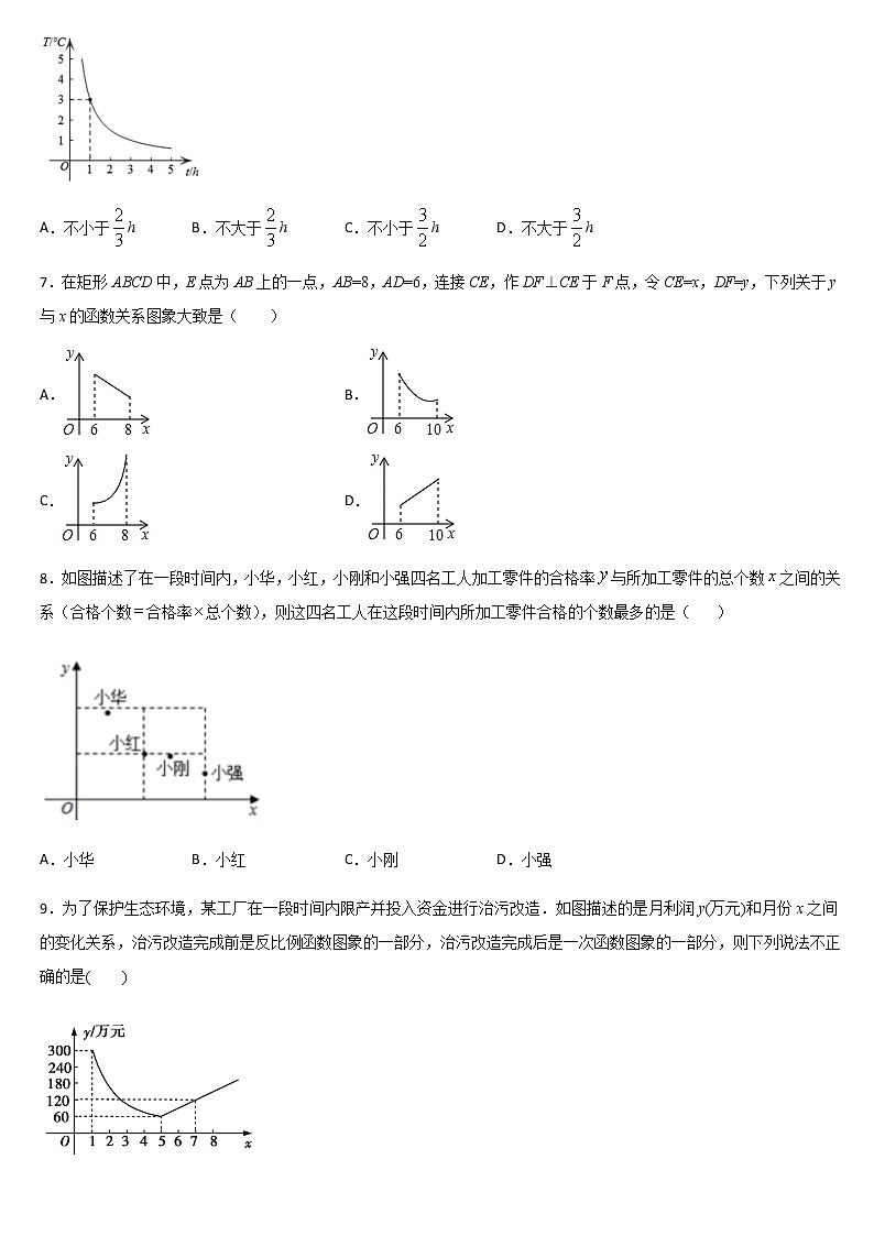 人教版九年级数学下册导学案 第二十六章 反比例函数 26.2 实际问题与反比例函数（第一课时）03