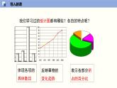 6.3从统计图分析数据的集中趋势（共30页PPT）--2021-2022学年八年级数学上册同步（北师版）