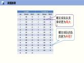 6.1.1平均数（1）(共27张PPT)--2021-2022学年八年级数学上册同步（北师版）