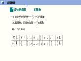 6.2.1反比例函数的图象与性质1(共25张PPT)--2021-2022学年九年级数学上册同步（北师版）