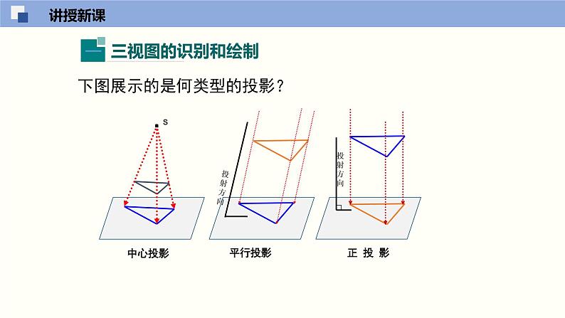 5.2.1视图1（共22张PPT）--2021-2022学年九年级数学上册同步（北师版）第5页