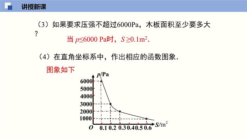 6.3反比例函数的应用（共25张PPT）--2021-2022学年九年级数学上册同步（北师版）第6页