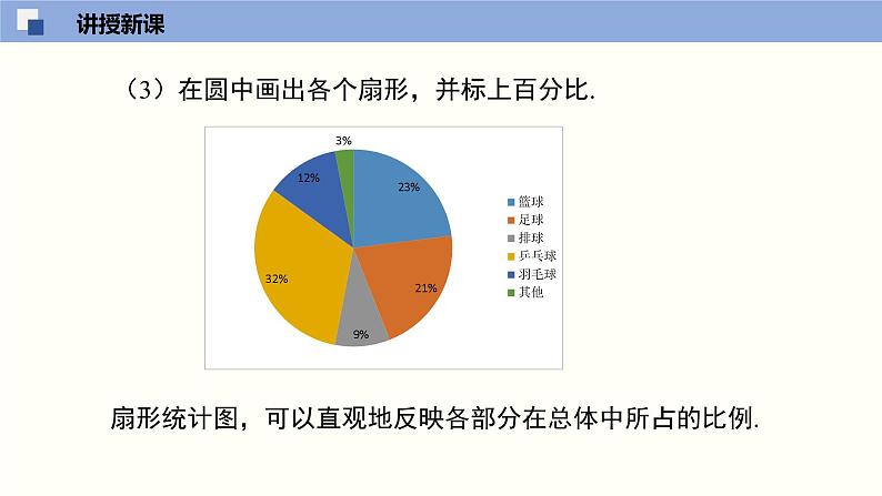 6.3.1数据的表示（1）（共29张PPT）--2021-2022学年七年级数学上册同步（北师版）第8页