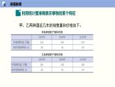 6.4.2统计图的选择（2）（共26张PPT）--2021-2022学年七年级数学上册同步（北师版）