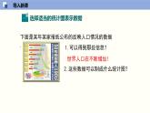 6.4.1统计图的选择（1）（共27张PPT）--2021-2022学年七年级数学上册同步（北师版）