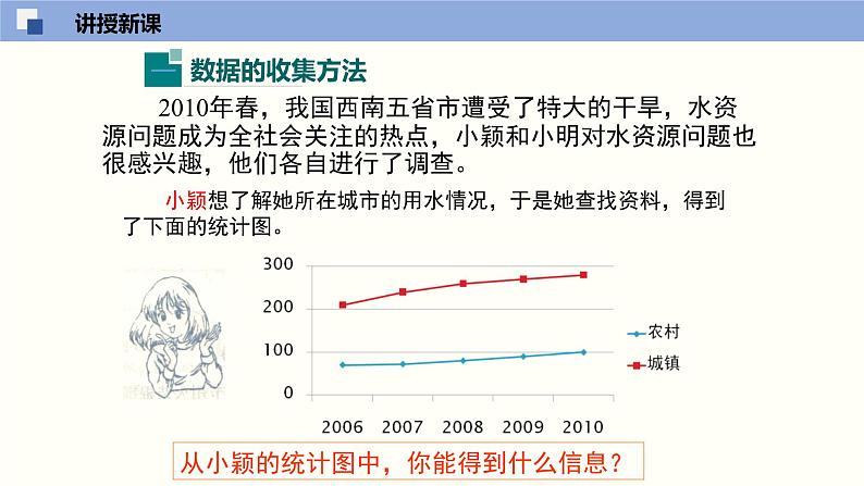 6.1数据的收集（共30张PPT）--2021-2022学年七年级数学上册同步（北师版）第7页