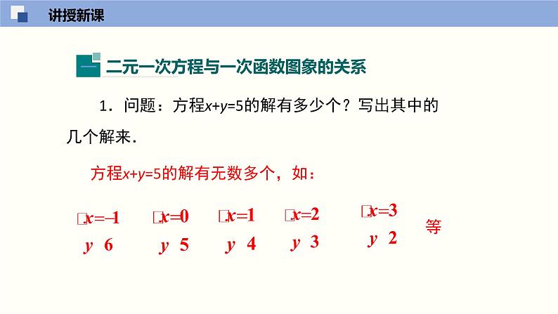 5.6二元一次方程与一次函数（共25张PPT）--2021-2022学年八年级数学上册同步（北师版）第4页