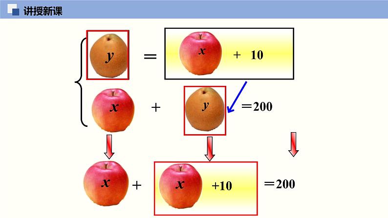 5.2.1求解二元一次方程组（1）--2021-2022学年八年级数学上册同步（北师版）课件PPT06