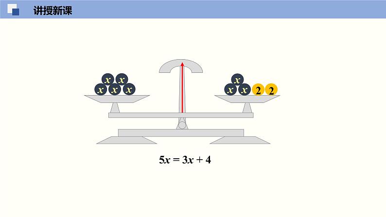 5.1.2认识一元一次方程（2）（共23张PPT）--2021-2022学年七年级数学上册同步（北师版）第6页