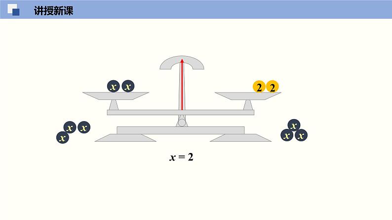 5.1.2认识一元一次方程（2）（共23张PPT）--2021-2022学年七年级数学上册同步（北师版）第8页