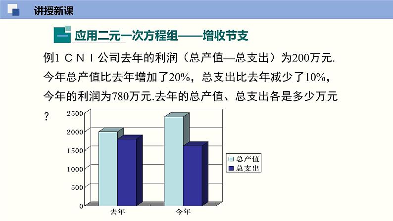 5.4应用二元一次方程组--增收节支--2021-2022学年八年级数学上册同步（北师版）课件PPT第5页