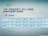 人教版九年级数学上册第二十二章22.1.4二次函数y=ax2+k图像与性质课件PPT