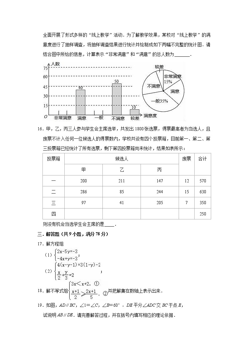 2020-2021学年人教新版七年级下册数学期末练习试题（word解析版）03