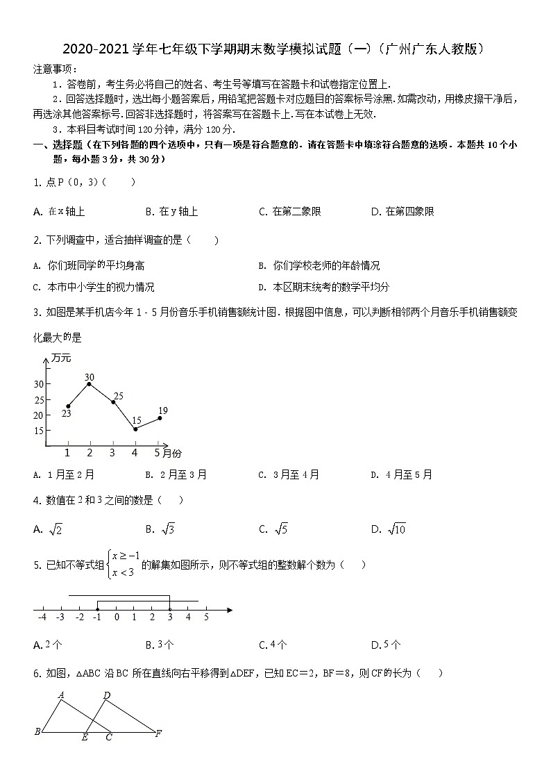 2020-2021学年七年级下学期期末模拟数学试题（一）（广州广东人教版）第1页