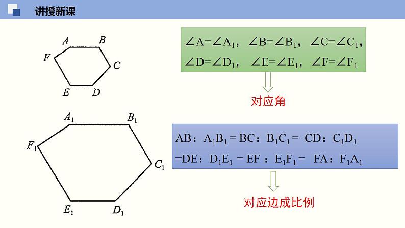 4.3 相似多边形（共24张PPT）--2021-2022学年九年级数学上册同步（北师版）06