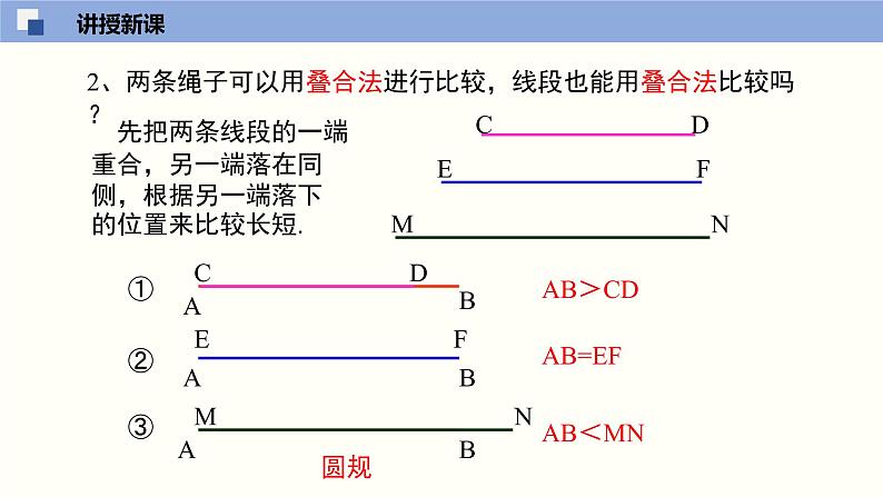 4.2 比较线段的长短（共24张PPT）-2021-2022学年七年级数学上册同步精品课堂（北师版）第7页