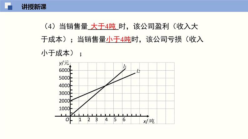 4.4.3 一次函数的应用（3）（共21张PPT）--2021-2022学年八年级数学上册同步精品课堂（北师版）第7页