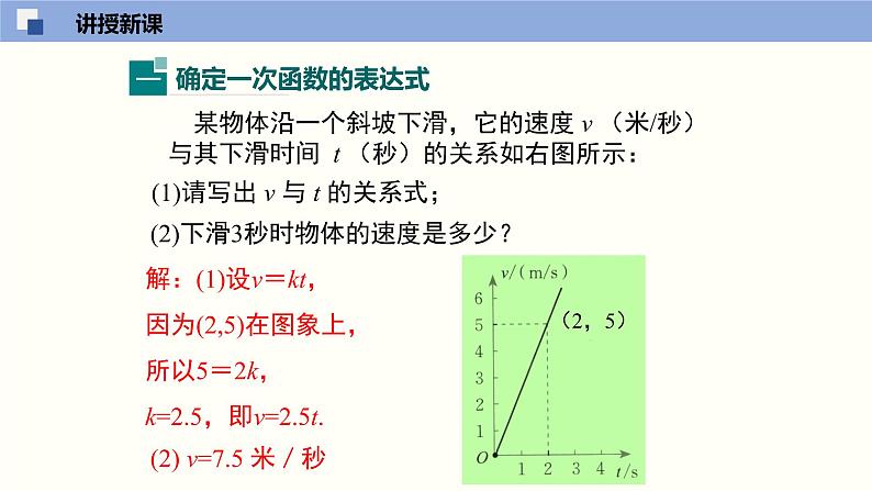 4.4.1 一次函数的应用（1）（共15张PPT）--2021-2022学年八年级数学上册同步精品课堂（北师版）04