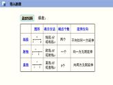 4.3 角（共35张PPT）--2021-2022学年七年级数学上册同步精品课堂（北师版）