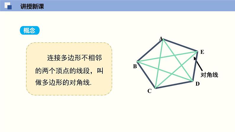 4.5 多边形和圆的初步认识（共25张PPT）--2021-2022学年七年级数学上册同步精品课堂（北师版）06