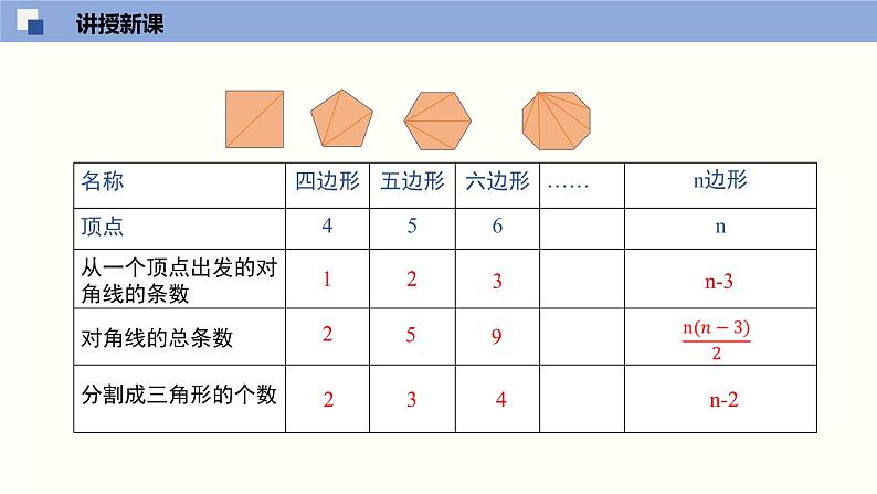 4.5 多边形和圆的初步认识（共25张PPT）--2021-2022学年七年级数学上册同步精品课堂（北师版）08