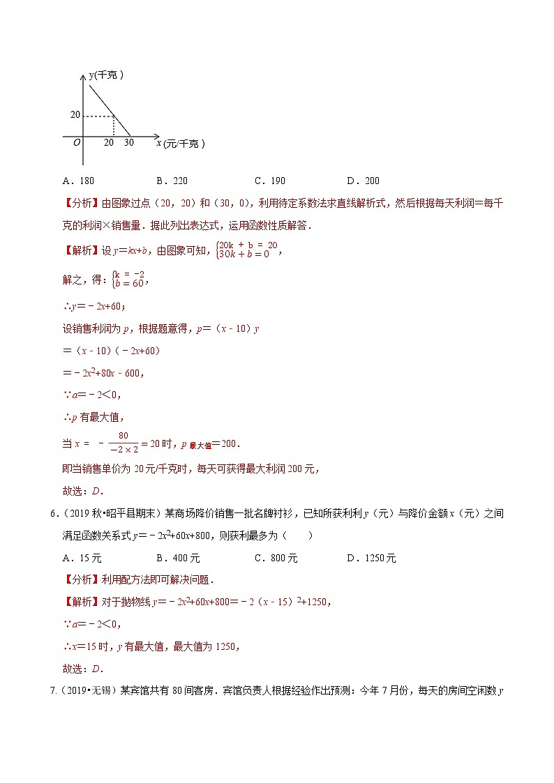 专题22.8二次函数的应用：销售问题（重难点培优）-2021-2022学年九年级数学上册同步培优题典（解析版）【人教版】03