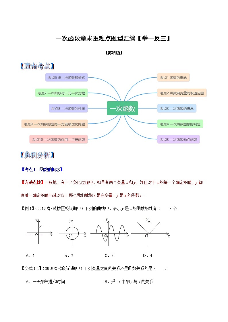 苏科版数学八年级上册第6章一次函数章末重难点题型（举一反三）（原卷版）第1页