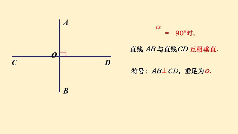 人教版七年级数学下册 5.1.2 垂线1课件PPT第5页