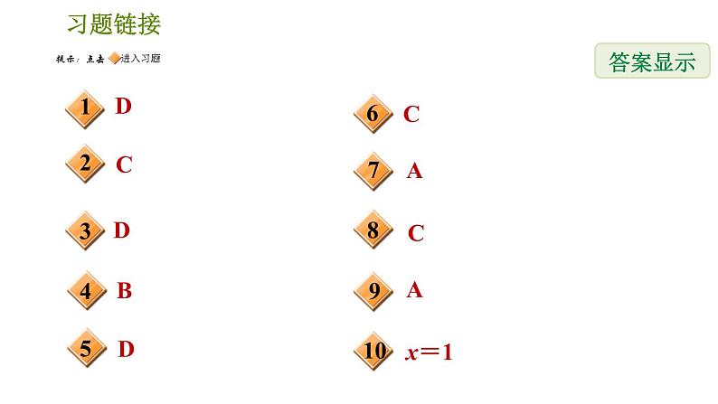 华师版八年级下册数学 期末提分练案 第2课时　分式方程及非正整数指数幂 习题课件第2页