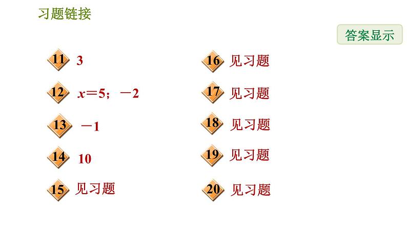 华师版八年级下册数学 期末提分练案 第2课时　分式方程及非正整数指数幂 习题课件第3页